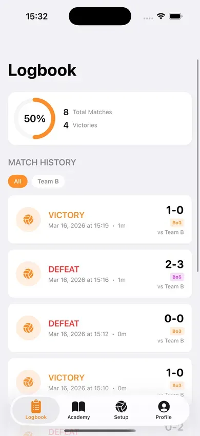 Every match on file
